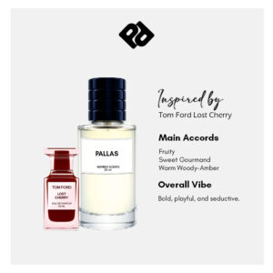 Inspired by Tom Ford Lost Cherry