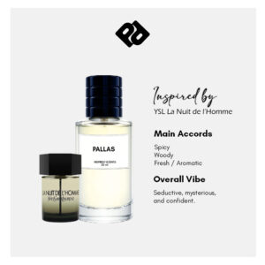 Inspired by YSL La Nuit de l’Homme