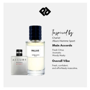 Inspired by Chanel Allure Homme Sport