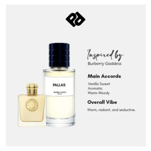 Inspired by Burberry Goddess