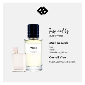 Inspired by Burberry Her