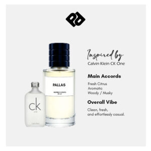 Inspired by Calvin Klein CK One