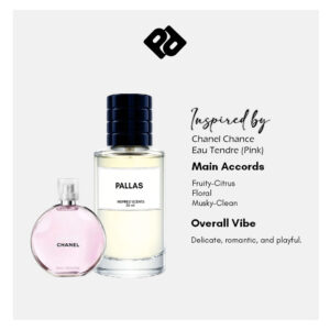 Inspired by Chanel Chance Eau Tendre (Pink)