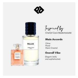 Inspired by Chanel Coco Mademoiselle