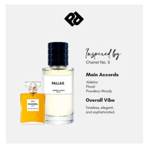 Inspired by Chanel No. 5