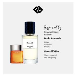 Inspired by Clinique Happy for Men