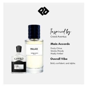 Inspired by Creed Aventus