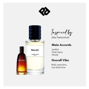 Inspired by Dior Fahrenheit