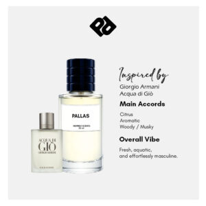 Inspired by Giorgio Armani Acqua di Giò