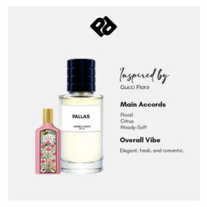 Inspired by Gucci Flora