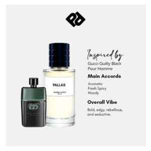 Inspired by Gucci Guilty Black Pour Homme