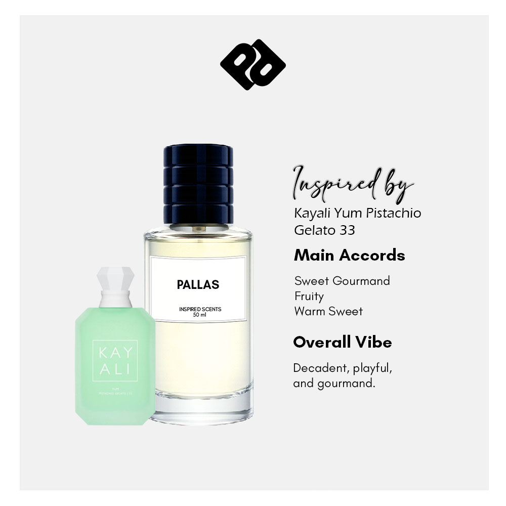 Inspired by Kayali Yum Pistachio Gelato 33