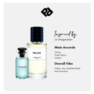 Inspired by LV Imagination