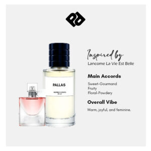 Inspired by Lancome La Vie Est Belle