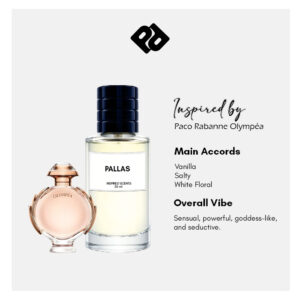 Inspired by Paco Rabanne Olympéa