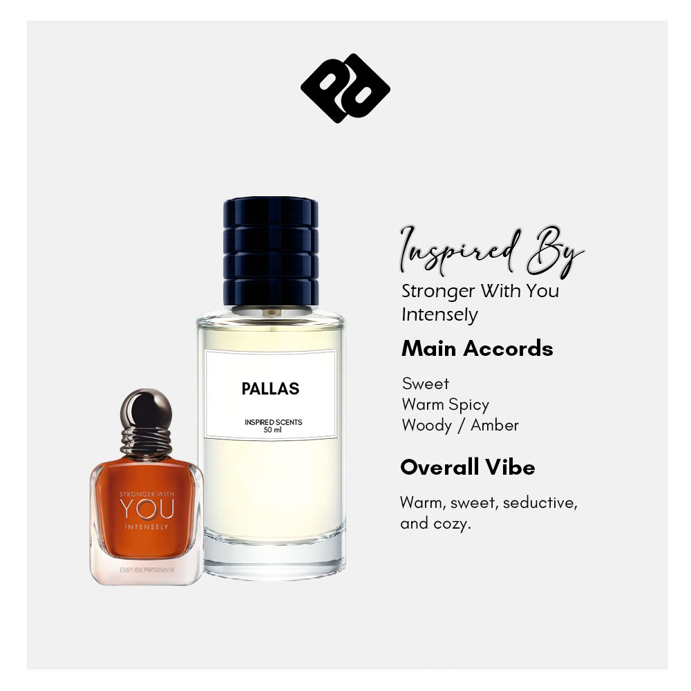 M32 Apex Absolu- Inspired perfume